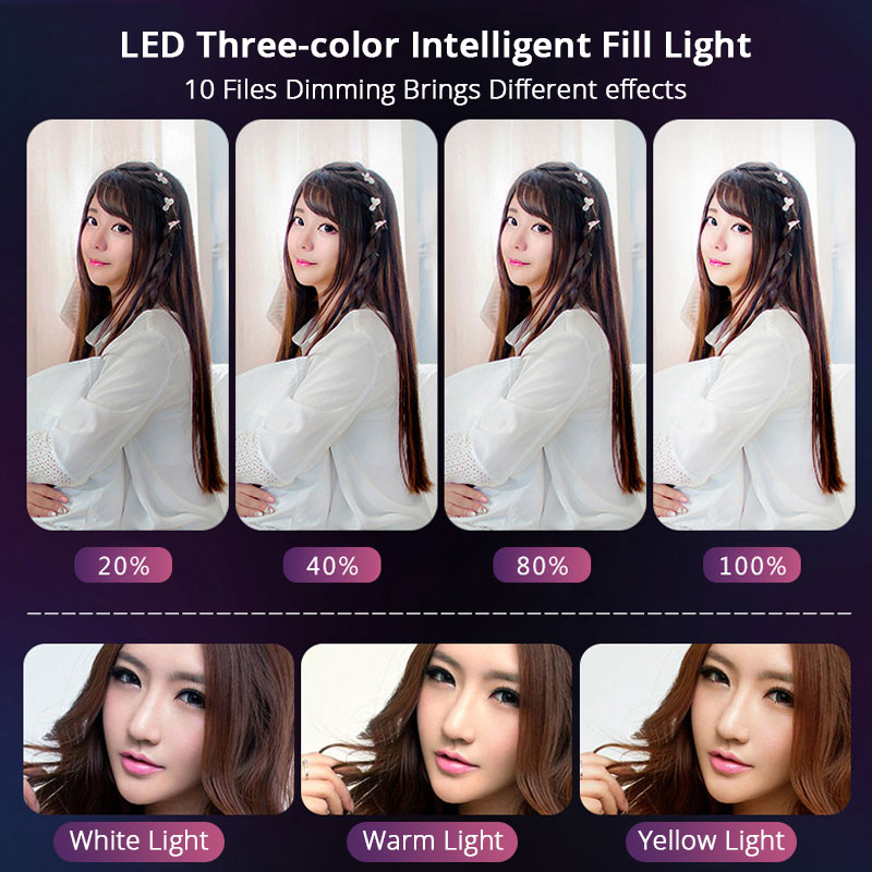 Φωτογραφικό Φωτιστικό Δαχτυλίδι Ring Light LED USB 26cm με 3 Χρώματα Φωτισμού, Dimmer, Stand & Βάση για Κινητό - Photo Lamp 